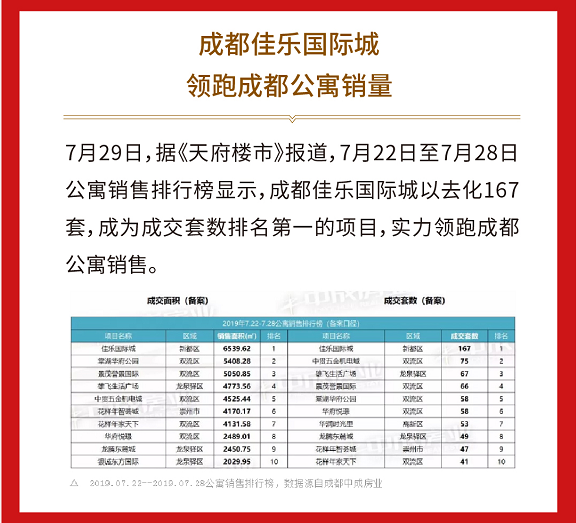 尊龙集团 (中国区)官方网站