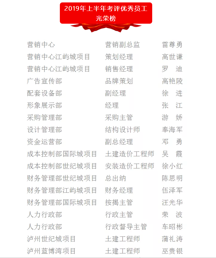 尊龙集团 (中国区)官方网站