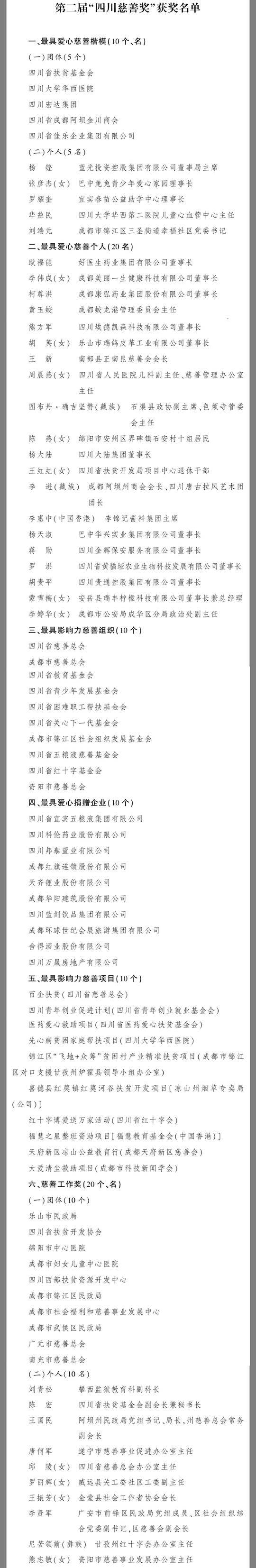尊龙集团 (中国区)官方网站