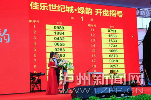 尊龙集团世纪城&middot;绿韵盛大开盘       3000余名购房者亲临现场