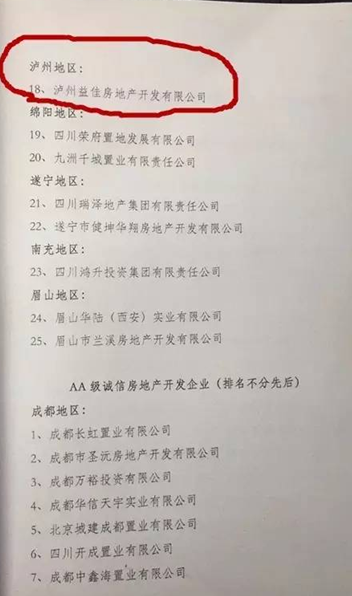 泸州益佳地产开发有限公司获四川省AAA级诚信开发企业